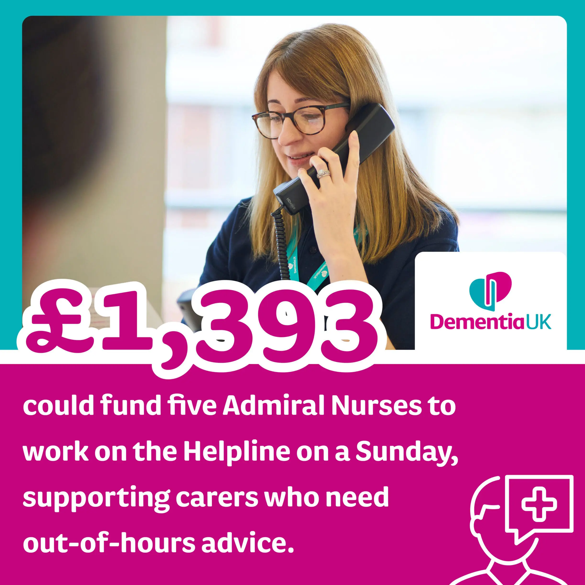 A woman on the phone with Dementia UK branding, highlighting that £1,393 could fund five Admiral Nurses for Sunday helpline support.