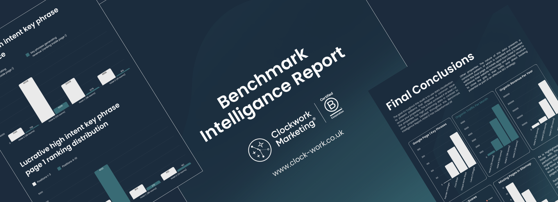Benchmark Intelligence Report by Clockwork Marketing displaying data charts and final conclusions.