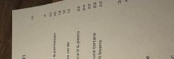 The Swan Southrop menu