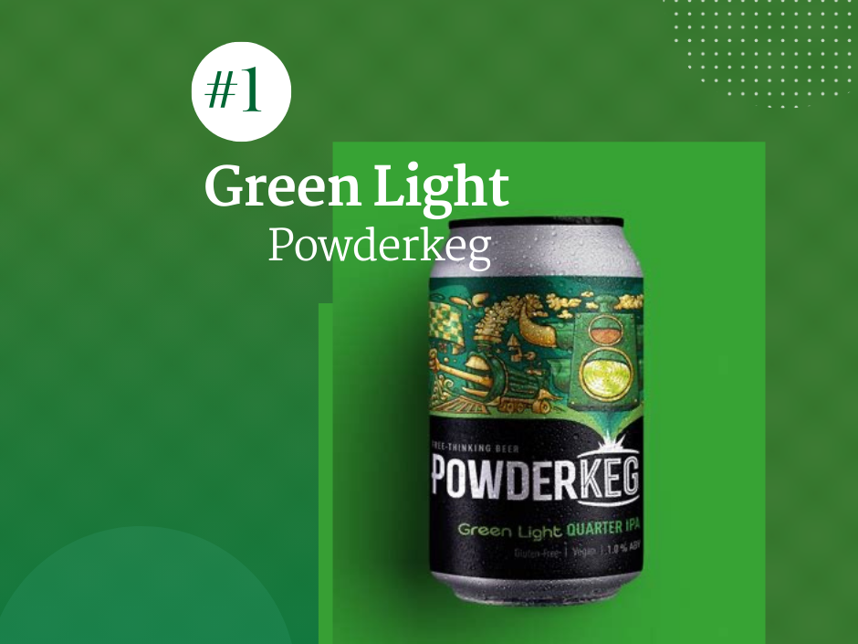 Dry January Powderkeg