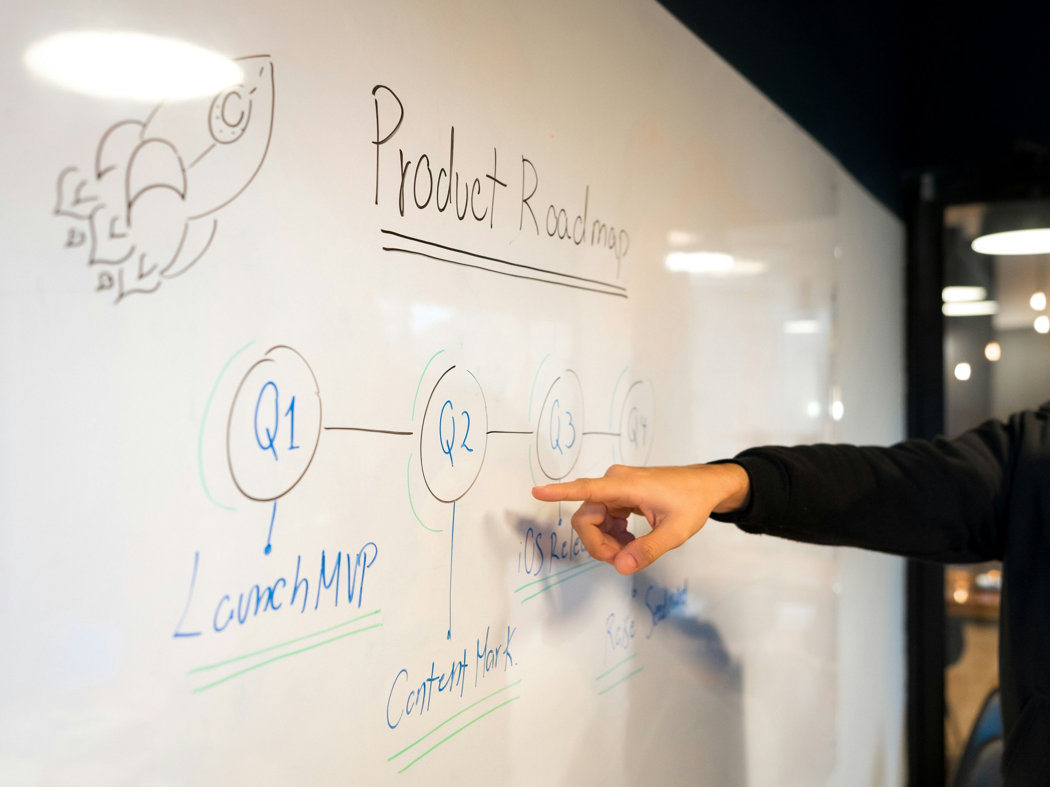 Person pointing at a product roadmap on a whiteboard