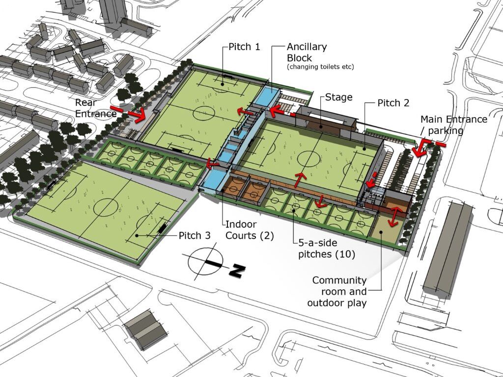 A labeled site plan of a sports facility with football pitches, 5-a-side pitches, indoor courts, entrances, and community spaces.