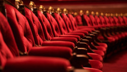 Birmingham Hippodrome